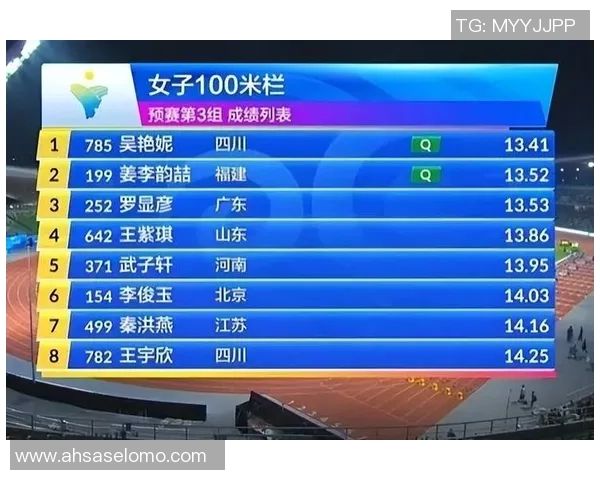 2024巴黎奥运会田径项目选手实力对比与夺金热门分析 2024巴黎奥运会田径项目选手实力对比与夺金热门分析